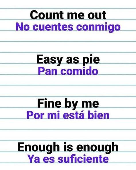 Ingles Aesthetic, Simple Spanish Words, Useful Spanish Phrases, Spanish Words For Beginners, Basic Spanish Words, Spanish Basics, Learning Spanish Vocabulary, Spanish Teaching Resources, Spanish Phrases