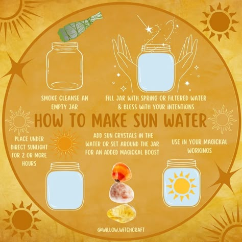 How to make Sun Water #topicoftheday #todaysposts #sunmagick #solarmagick #harnessthesun #magickalboosts #solarpower #waystoharnessthesun #witchcraft #magick #magickaltools Sun Magick Witchcraft, How To Make Sun Water, Sun Water Witchcraft, Sun Magick, Solar Witch, Water Magick, Hellenic Polytheism, Deity Work, Witch Potions