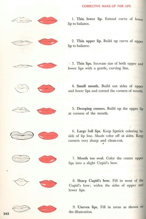 Lip Shape Downturn Lips Makeup, Lip Anatomy, Aesthetic Shapes, Corrective Makeup, Lip Tips, Face Charts, Theatre Makeup, Lip Tutorial, Theatrical Makeup