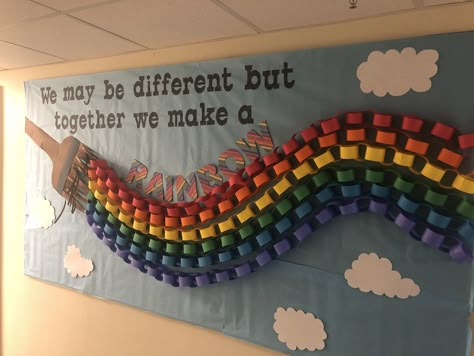 Rainbow Class Decoration Ideas, Inclusion Board Ideas, School Pride Bulletin Board Ideas, Neurodiversity School Display, Belongingness Bulletin Board, Bulletin Board Rainbow Ideas, Bullinton Boards Ideas, Diverse Classroom Decor, Neurodiversity Bulletin Board