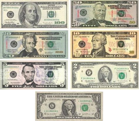 Presidents you may find in your wallet - American currency Dollar Usa, Money Template, Hamilton Lin Manuel Miranda, Hamilton Lin Manuel, Money Bill, Federal Reserve Note, American Dollar, Hamilton Funny, Dollar Bills