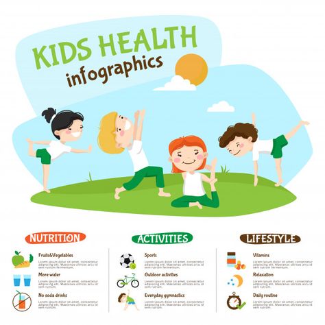 Kids healthy lifestyle yoga inforgrahic poster Free Vector Nutrition Activities, Kids Healthy, Infographic Poster, Yoga Posen, Outdoor Yoga, Health Lessons, Health Logo, Health Inspiration, Healthy Lifestyle Tips