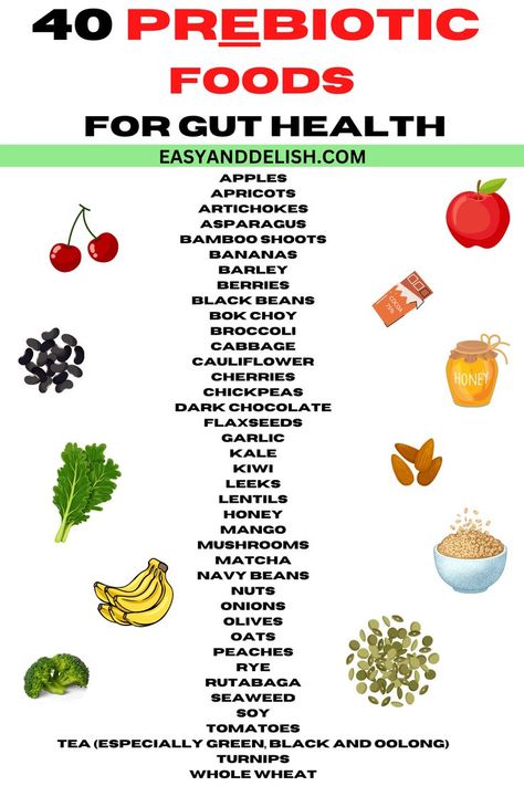 Prebiotic Foods List, Gut Healthy Recipes, Gut Health Foods, Foods For Gut Health, Prebiotic Foods, Gut Health Diet, Gut Health Recipes, Prebiotics And Probiotics, Fast Metabolism Diet