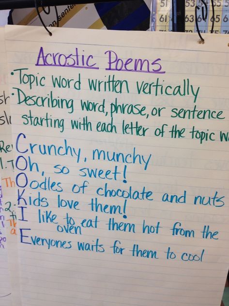 acrostic | acrostic poems | Classroom ideas Acrostic Poems, Describing Words, 3rd Grade Writing, Poetry Unit, 2nd Grade Writing, Ela Writing, Writing Anchor Charts, Poetry For Kids, Teaching Poetry