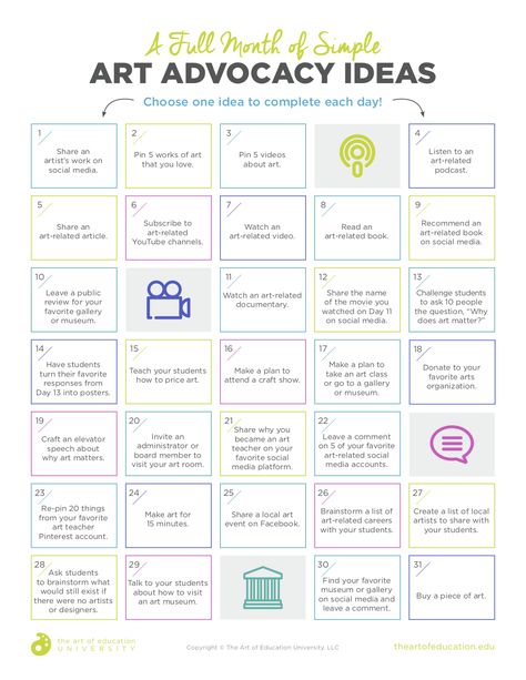 A Full Month of Simple Art Advocacy Ideas - The Art of Education University Team Meeting Ideas, Youth Art Month, Quotes Teachers, Art Advocacy, Arts Education Quotes, Art Careers, Elementary Art Rooms, Arts Month, Education University