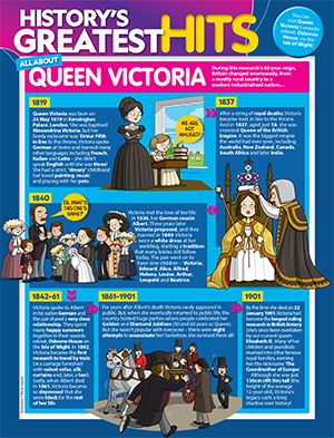 Queen Victoria Facts, Victoria Queen Of England, National Geographic Kids Magazine, Wax Museum Project, Amazing Facts About Animals, Victoria's Children, Queen Victoria Children, Facts About Animals, Homeschool Fun