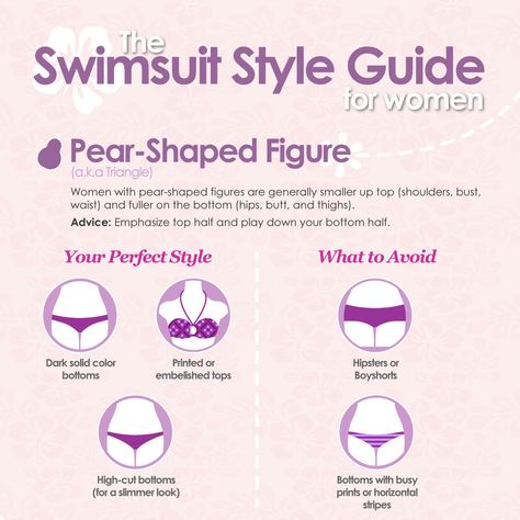 Women Infographic, Upgrade Life, Pear Body Shape Fashion, Pear Body Type, Pear Body Shape Outfits, Pear Shape Fashion, Pear Shaped Outfits, Body Shape Outfits, Pear Shaped Women