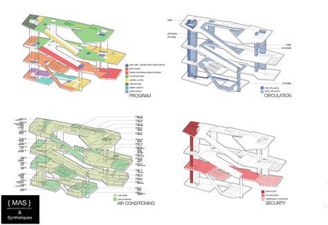 Helsinki Library, Software Architecture Diagram, Parti Diagram, Presentation Board Design, Architecture Program, Architectural Competition, Architecture Concept Diagram, Central Library, Concept Diagram