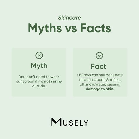 MYTHS VS. FACTS: Did you know that it's important to wear sunscreen even if it's not sunny outside? - The sun's UV rays can still penetrate through clouds on a cold, gloomy day. - Make sure to apply sunscreen daily as the last step of your skincare routine (before any makeup), and reapply every 2 hours when spending time outside! - We recommend using The Day Cream, a broad-spectrum mineral sunscreen with SPF 50. Order now at musely.com/otc Sunscreen Facts, Myths Vs Facts, Skin Care Myths, Skincare Facts, Skin Facts, Skin Care Business, Physical Sunscreen, Aesthetic Clinic, Gloomy Day