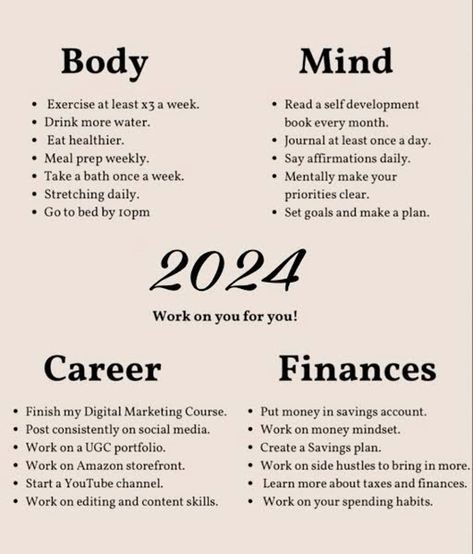 Goals And Plans Journal, How To Plan For Your Future, Planning My Future Life, My Goals For 2024 List, Realistic Goals To Set, How To Set Goals For 2024, 2024 Goal Ideas, My Goals For 2024, How To Make Goals