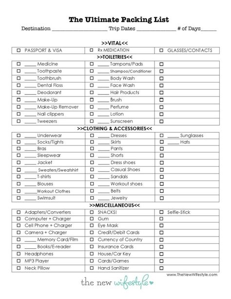 Travel Packing Checklist Free Printable, Free Printable Packing List For Vacation, Packing List For Travel Free Printable, Travel Checklist For Family, Fall Travel Packing, Vegas Trip Outfits, Packing List For Florida, Portugal Packing List, Packing Checklist Template