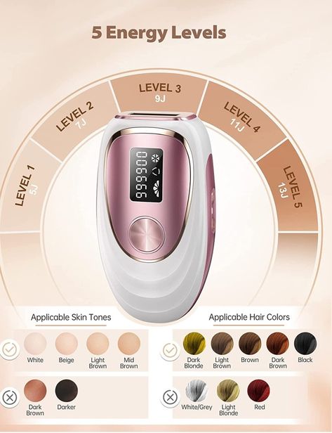 #laser #hair #bodyhair #hairremoval #laserhairremoval #at-home #yourself #salon #clinic #safe #easy #beauty Laser Hair Removal At Home, Laser Hair Removal Face, Permanent Laser Hair Removal, Laser Hair Removal Machine, Ipl Laser Hair Removal, Hair Removal Devices, Laser Hair Removal Device, Painless Hair Removal, Ipl Laser