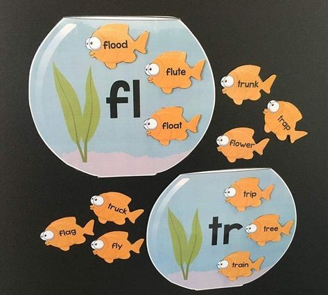 Consonant Blends Games, Games For The Classroom, Consonant Blends Activities, Blends Activities, Phonics Blends, Consonant Digraphs, English Practice, English Teaching Materials, Consonant Blends