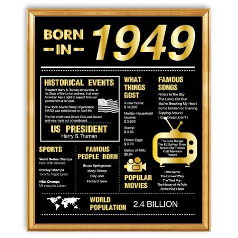 Amazon.com: yuzi-n 70th Birthday Decorations Gifts for Women or Men | 70th Birthday Poster 1949 Sign | 8x10 Unframed | Real Gold Foil/Black: Posters & Prints 1954 Birthday, Black Posters, 41st Anniversary, 91 Birthday, 67th Birthday, 88th Birthday, Coin Jewellery, 58th Birthday, 89th Birthday