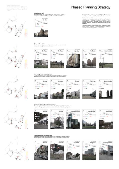 – Urban Set-Aside | Studio Two - Relational Architecture Timeline Architecture, Urban Mapping, Site Analysis Architecture, Design Museum London, Urban Design Diagram, Urban Analysis, Urban Design Graphics, Architecture Mapping, Urban Design Architecture