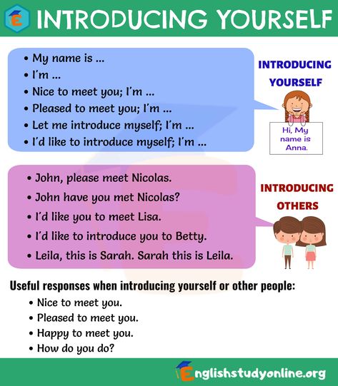 Introducing Yourself Introducing Myself Ideas, Ways To Introduce Yourself, Introducing Myself, Introducing Yourself, Pregnant Photo, Introduce Myself, Happy To Meet You, Room Storage Ideas, Vocabulary Games