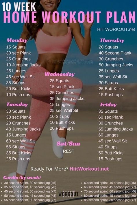 Workout Morning, Workout Fat Burning, Home Workout Plan, Fitness Studio Training, Motivasi Diet, Gym Antrenmanları, Squat Challenge, Fitness Routines, Trening Fitness