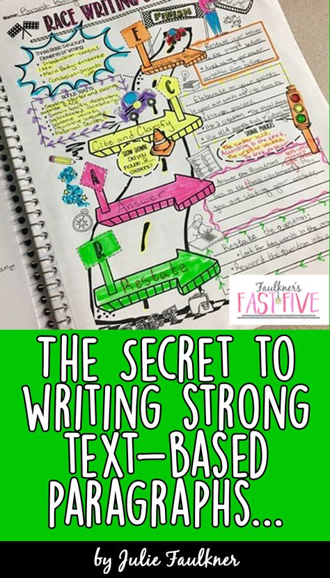 English Middle School, Race Writing Strategy, Writing A Paragraph, Races Writing Strategy, Fifth Grade Writing, English Culture, Race Writing, Constructed Response, 5th Grade Writing