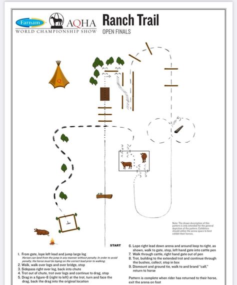 @ridethepattern on Instagram: “The Ranch Trail Open Finals pattern at the AQHA World Show 2021. Riders competed last night, with a huge congrats to one of our followers…” Ranch Trail Patterns, Trail Patterns, Horsemanship Patterns, Riding Ideas, Saddle Club, Ranch Riding, Great Falls Montana, Horse Reference, Riding Tips