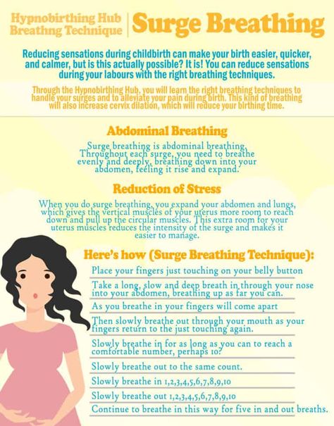 Breathing Techniques For Labor, Hypnobirthing Techniques, Hypnobirthing Affirmations, Natural Birthing, Pregnancy Affirmations, Natural Labour, Birth Affirmations, Water Birth, Childbirth Education