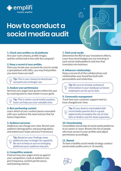 Social Media Audit, Marketing Audit, Social Media Management Business, Social Media Content Strategy, Brand Marketing Strategy, Social Media Marketing Instagram, Social Media Marketing Manager, Social Media Marketing Plan, Small Business Social Media