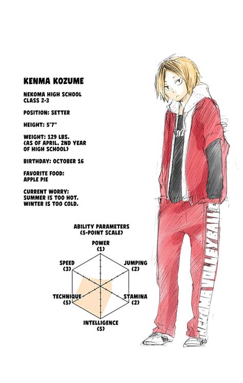 Kenma Inspired Outfits, Kenma Kozume Full Body Picture, Kenma Kozume Hairstyle, Nekoma Jacket, Kenma Kozume X Y/n, Kenma Outfit, Haikyuu Inspired Outfits, Kenma Headcanon, Kenma Kinnie