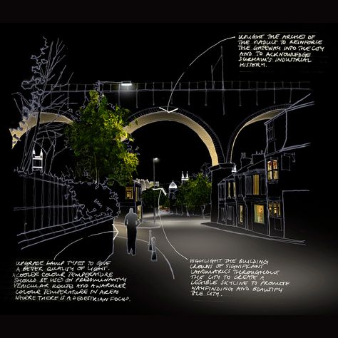 Durham Light and Darkness Strategy | Speirs + Major | Designers working with light Lighting Design Sketch, Lighting Analysis, Lighting Sketch, Urban Lighting Design, Diagram Ideas, Light Sketch, Lighting Diagram, Design Diagram, Landscape Lighting Design