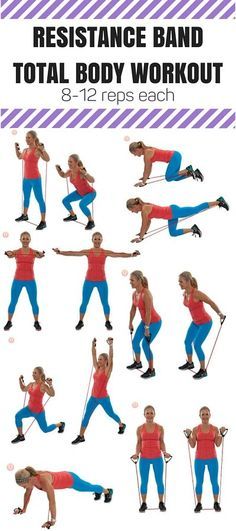 Put down the dumbbells and try these seven resistance band moves to tone your whole body! Perfect for travel or a small space! Burn it up and firm it up my favorite 7 exercises. Exercises With Resistance Bands, Resistant Band Workouts, Total Body Workouts, Band Training, Best Resistance Bands, Mom Bod, Resistance Band Workout, Resistance Workout, Outfit Yoga