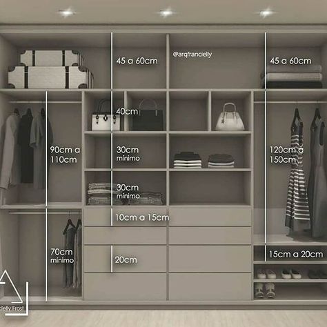 Standard Wardrobe Closet Design Guidelines - Engineering Discoveries Wardrobe Dimensions, Bedroom Built In Wardrobe, Walking Closet, Bedroom Cupboards, Closet Design Layout, Walk In Closet Design, Closet Renovation, Bedroom Cupboard Designs, Wardrobe Interior Design