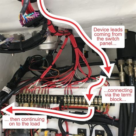 how to wire a terminal block on a boat Jon Boat Switch Panel Ideas, Campervan Wiring Diagram, Boat Trailer Wiring Diagram, Boat Electronics, Boat Wiring, Trailer Wiring Diagram 4 Pin, Jet Boat, Boat Battery, Electric Boat