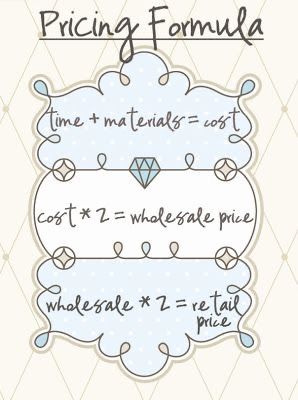 Pricing Formula, Esti Ginzburg, Craft Booths, Create Kids Couture, Craft Pricing, Anja Rubik, Business Plan Template, Etsy Business, Cath Kidston