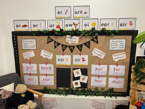 Phonics Display Board Eyfs, Carta Organisasi Design, Phonics Display Board, Send Activities, Early Years Displays, Maths Wall, Second Grade Centers, Phonics Wall, Phonics Display