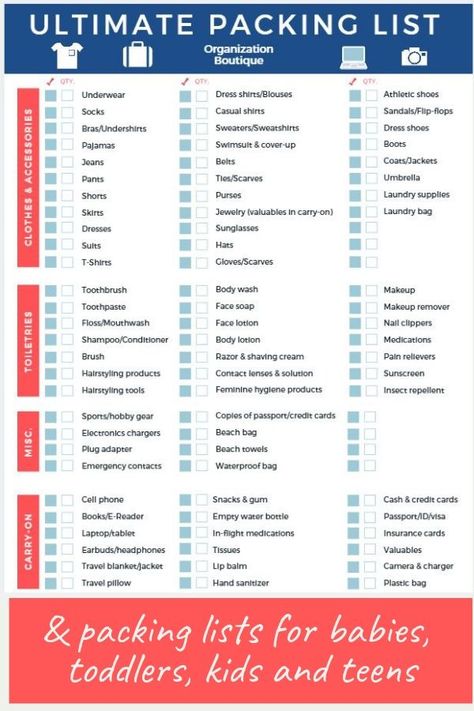 Ultimate travel packing list.  Whether your traveling for a week or a weekend, for business or vacation, this packing list includes all the travel essentials and blank lines for any specialized items you need.  There's even a section just for carry-on items. Bonus packing list for babies, toddlers, kids and teens. Travel Packing Checklist, Travel Packing List, Ultimate Packing List, Beach Packing, Road Trip Packing, Holiday Packing, Packing List For Vacation, Packing Checklist, Packing For A Cruise