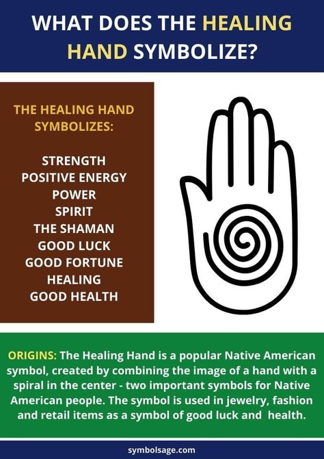 Magick Tattoo, Spiral Tattoos, Hand Symbols, Leo Tattoos, Native American Symbols, Lucky Symbols, Shamanic Healing, Healing Tattoo, Dream Symbols