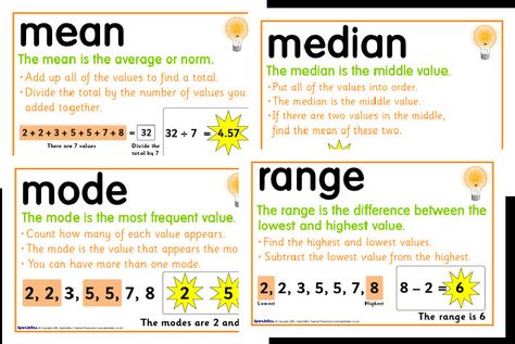 Mean Median Mode Range Foldable | Mean, Median, Mode and Range Foldable Freebie Mean Median Mode Range, Mean Median Mode, Mean Median And Mode, Math Madness, Math School, Math Instruction, Math Workshop, 5th Grade Math, Homeschool Math