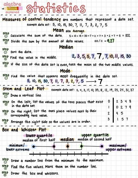 Algebra I, College Algebra statistics lesson! covers mean median mode, stem and leaf plot, box and whisker plot Stem And Leaf Plot, Algebra Notes, Math Study Guide, Statistics Math, High School Algebra, Teaching Math Strategies, Notes Study, School Algebra, School Study Ideas