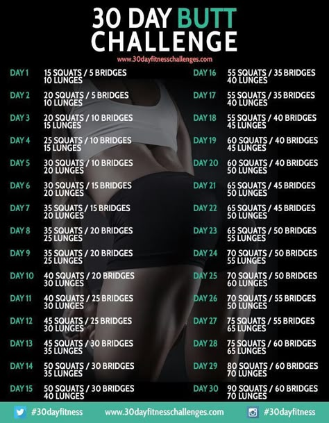 30 Day But Challenge Squats, Body Manifestation, Workouts Challenge, Glute Workouts, Workout Challenges, Jiggle Jiggle, Fitness Challenges, Squat Challenge, 30 Day Fitness