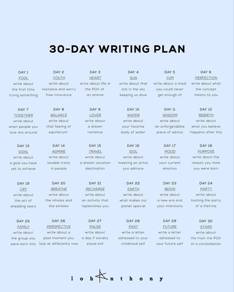 Reflection Essay, Poem Writing Prompts, 30 Day Writing Challenge, Writing Prompts Poetry, Mindfulness Journal Prompts, Admission Essay, Review Essay, Poetry Prompts, Writing Plan