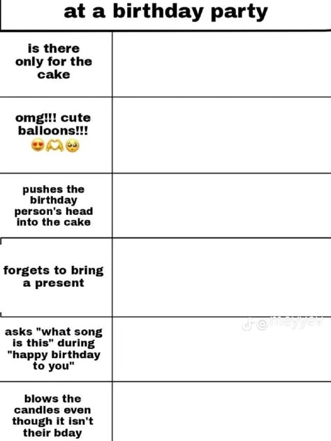 Tier Ranking Template, No Energy Too Much Energy Template, Friend Chart Template, Meme Blank Templates Free Printable, The Gc In Different Situations Template, Blank Chart Templates Meme, Different Situations Template, Scenario Template, Friend Group Template