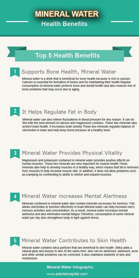 Mineral Water Benefits, Medicinal Drinks, Mineral Water Drinks, Natural Smoothies, Water Health Benefits, Thyroid Healing, Water Quotes, Benefits Of Drinking Water, Water Health