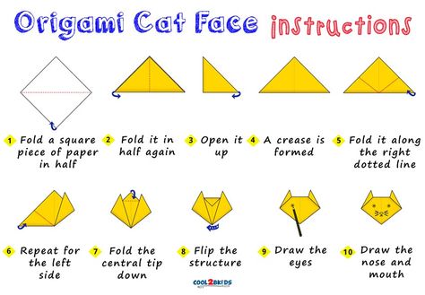 Origami Cat Face Origami Cat Face, Paper Folding Crafts, Calming Patterns, Origami Ideas, How To Make Origami, Vibes Wallpaper, Easy Origami, Cat Costume, Paper Dress