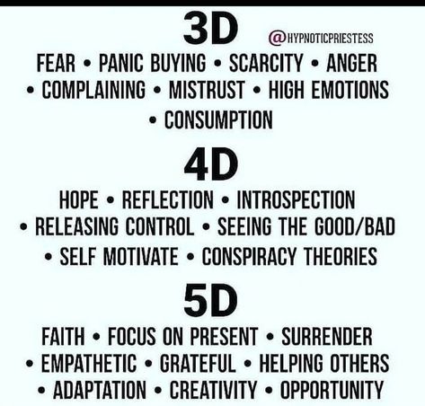 3d 4d 5d Consciousness, Psychic Development Learning, Feminine Spirituality, Spiritual Psychology, 5th Dimension, 2023 Love, Healing Spirituality, Spirit Science, Energy Healing Spirituality