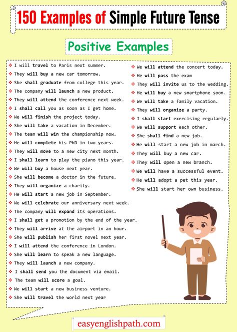 Simple Future Tense Sentences, Simple Future Tense Examples, Future Tense Examples, Future Simple Tense, Simple Future Tense, Positive Sentences, Word English, Grammar Sentences, Basic English Sentences