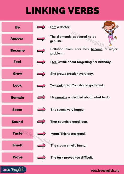 Linking Verbs: 14 Common Linking Verbs with Example Sentences - Love English Stative Verbs, Linking Verbs Worksheet, Verbs In English, Verb Words, Verb Examples, Linking Verbs, Helping Verbs, Verbs List, Teaching English Grammar