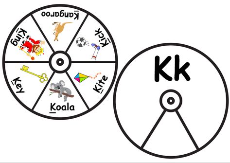 Alphabet Wheel, Letter K, Koala, Kangaroo, Alphabet, Wheel