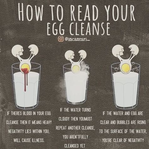 Witch Shower Cleanse, Egg In Water Witchcraft, Egg Test Witchcraft, Egg Energy Cleanse, Egg Witchcraft, Egg Shells Witchcraft, New Home Cleanse, Cleansing Spell Self, Egg Test In Water Witchcraft