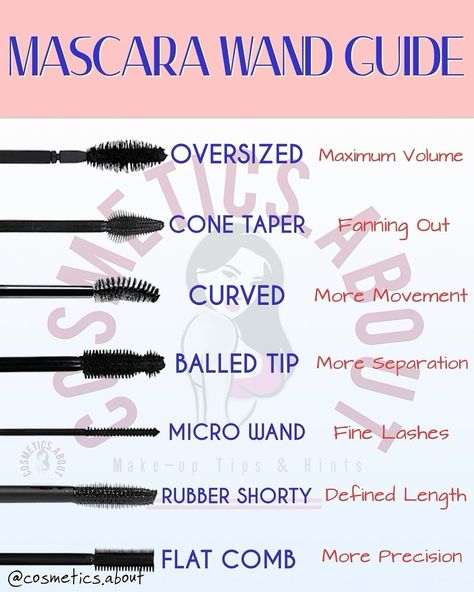 💄 Mascara Wand Guide ®️Created by Cosmetics.about 🚹 Please give credit before sharing. #cosmetic #cosmetics #mascara #liner #eyeliner #highlighting #contouringmakeup #contouring #cosmetic #cosmetics #mascara #liner #eyeliner #highlighting #contouringmakeup #contouring #makeup #makeuptips #makeuptutorial #makeuplover Different Mascara, Contouring Makeup, Mascara Wands, Contour Makeup, Makeup Lover, Makeup Tips, Makeup Tutorial, Eyeliner, Makeup Looks