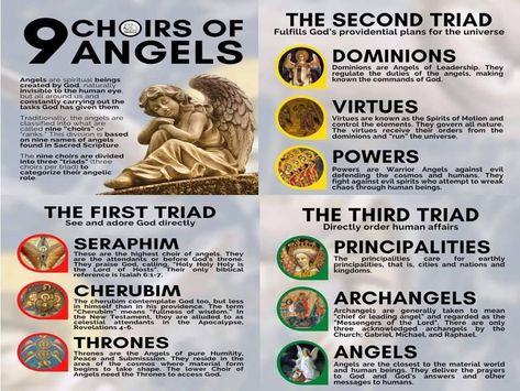 9 Choirs Of Angels, Choirs Of Angels, Archangel Azrael, Saint Gabriel, Magic Spell Book, Human Eye, Spell Book, St Michael, Sacred Geometry