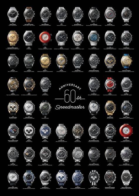 This Impressões digitais item by LuxuryPosters has 376 favorites from Etsy shoppers. Ships from Países Baixos. Listed on 12 de Mai de 2023 Mens Watches Guide, Speedmaster Omega, Anniversary Poster, Omega Speedmaster Moonwatch, Moon Watch, Speedmaster Professional, Vintage Omega, 60th Anniversary, Omega Speedmaster