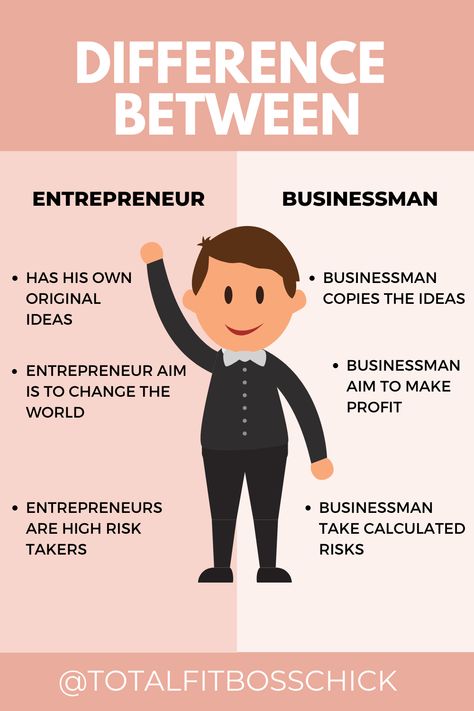 Here are some common mindset differences between an entrepreneur and a business owner So which one are you? An entrepreneur or a business owner.  . Make sure to follow me for more useful information about business, entrepreneuship, mindset, socialmedia and much more. . entrepreneur| entrepreneurship| business owner| businessman| business| entrepreneurmindset . #entrepreneurship #entrepreneur #smallbusinesses #businessowners #businessman #businessmindset #entrepreneurmindset Entrepreneur Projects For Students, Multiple Business Owner, Entrepreneurship Images, What Is Entrepreneurship, Business Online Marketing, Presentation Ideas For School, Idiomatic Expressions, Startup Business Plan, Mindset Shift